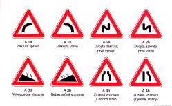 Signs Traffic